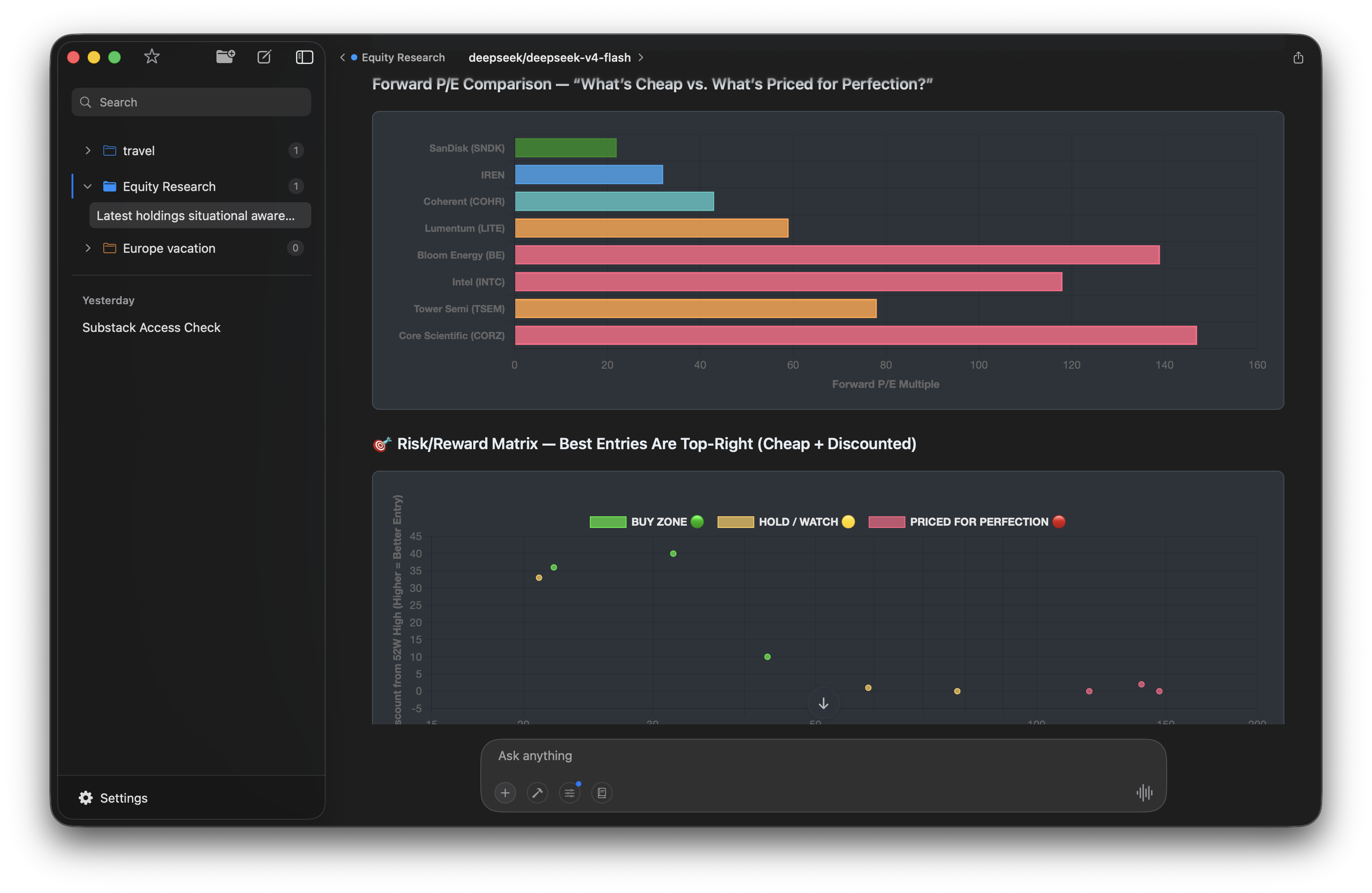 Forward P/E comparison and risk/reward matrix for AI stock analysis on Mac