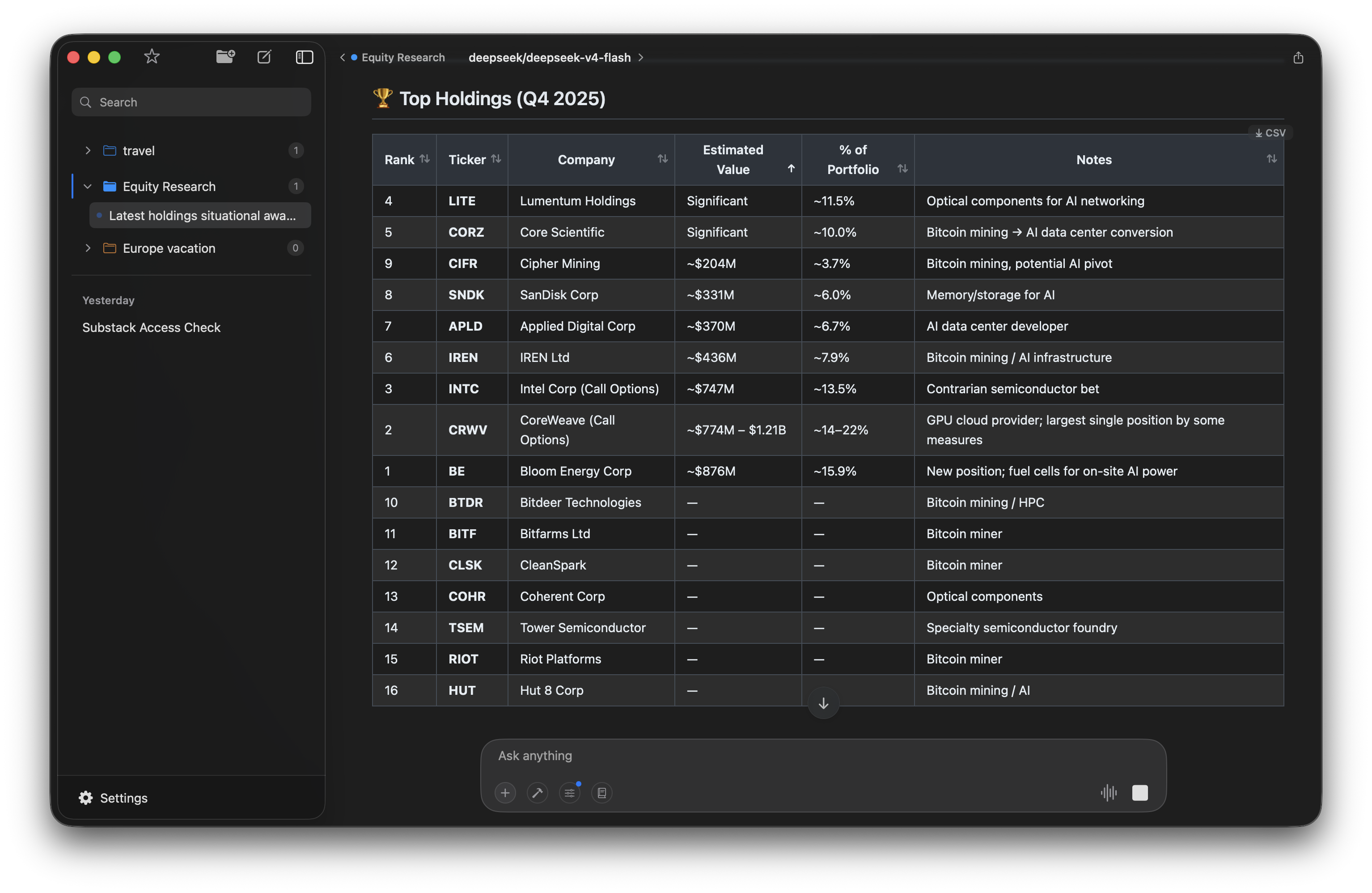 Sortable table of fund holdings with estimated values and portfolio weights in Elvean